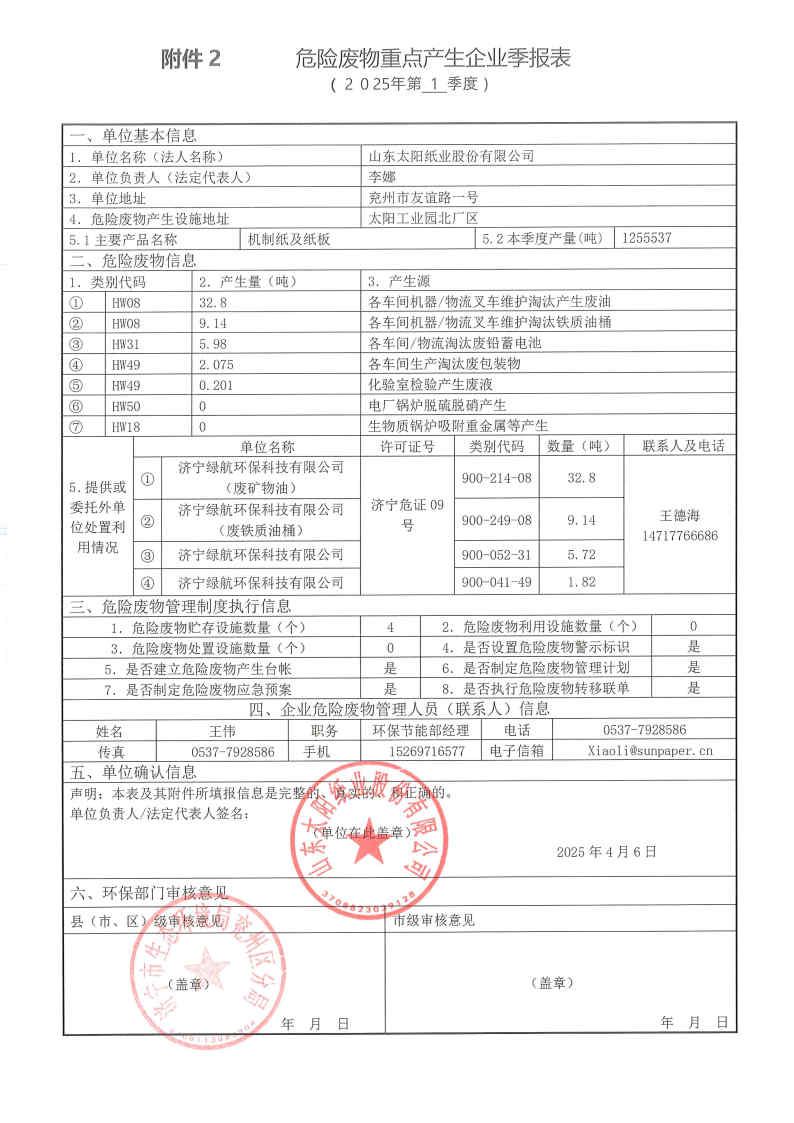 2025年EBET易博纸业危险废物第一季度报表.jpg